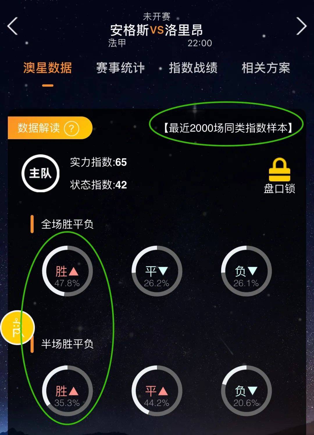 力对球